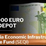 100000 Euro CEF-Depot - 8. Kauf: Sequoia Economic Infrastructure Income Fund (SEQI)
