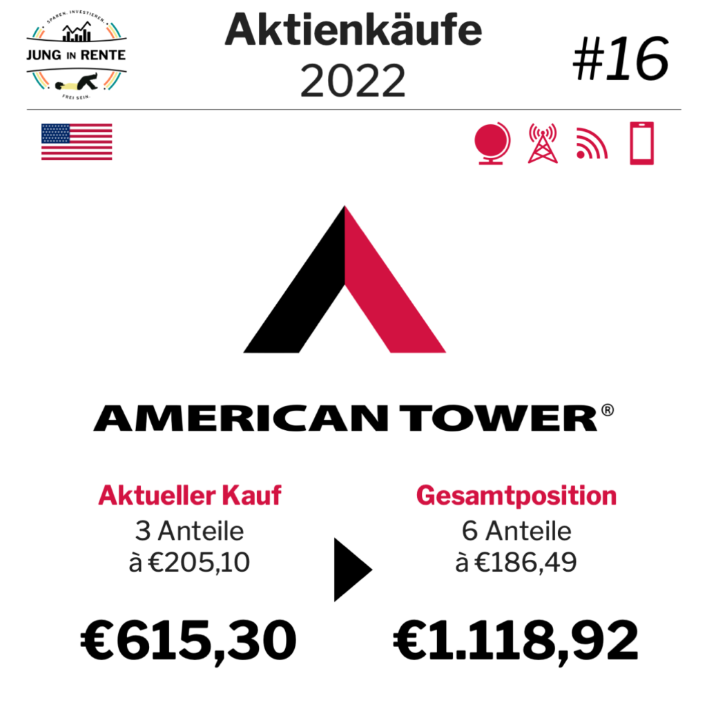 Instagram Kauf American Tower
